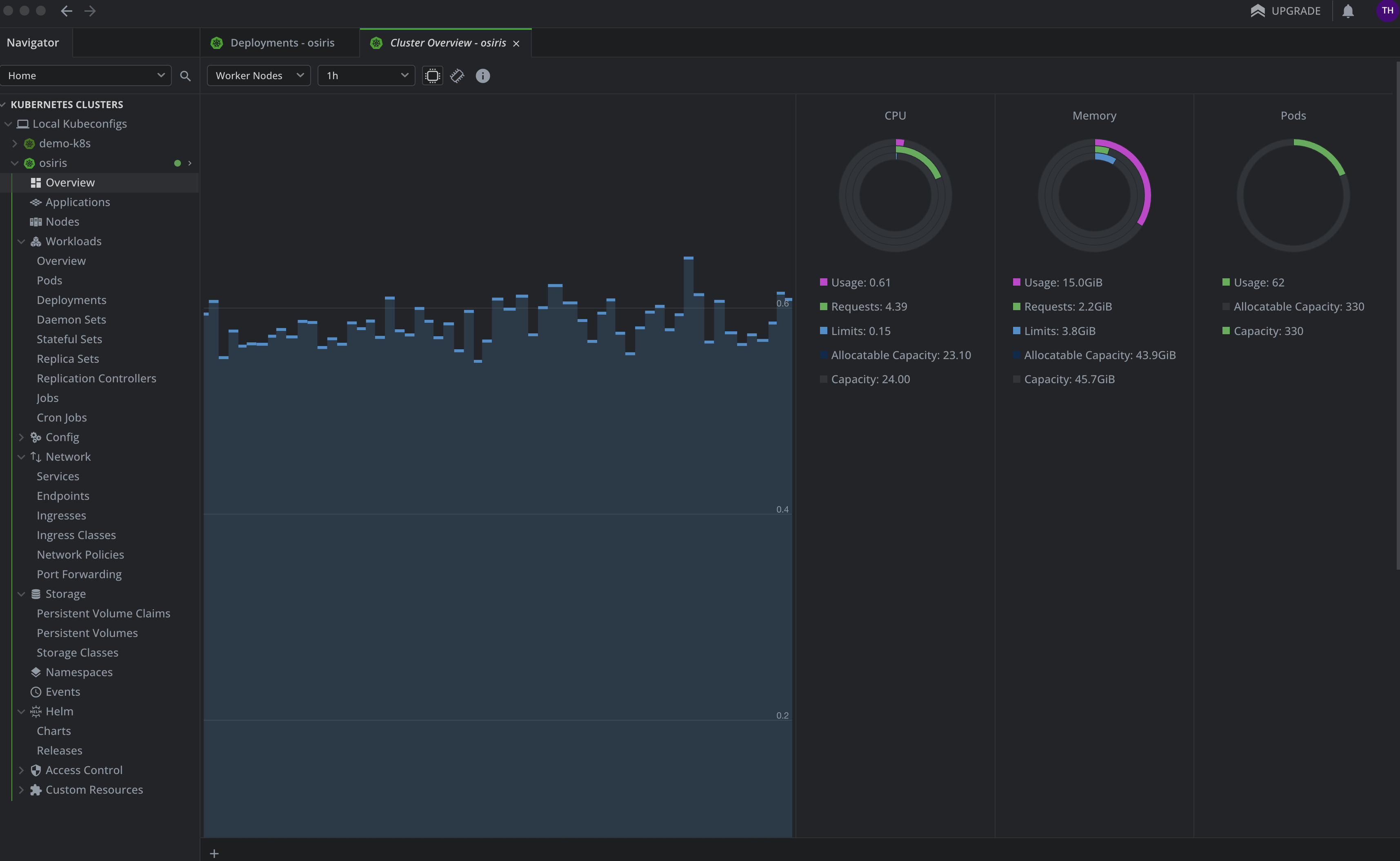Personal K8s Cluster